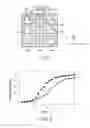 Fig. 05 - Liquid crystal device