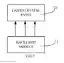 Fig. 05 - Liquid Crystal Display Device And Liquid Crystal Panel Of The Same