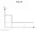 Fig. 49 - Liquid crystal display device and method for fabricating the same