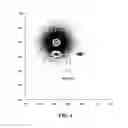 Fig. 07 - Methods for optimizing retro-reflective display systems