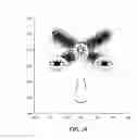 Fig. 27 - Methods for optimizing retro-reflective display systems