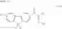 Fig. 12 - Photosensitive composition and compound
