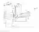 Fig. 01 - Illumination optical assembly for projection lithography