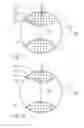 Fig. 08 - Illumination optical assembly for projection lithography