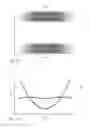 Fig. 14 - Illumination optical assembly for projection lithography