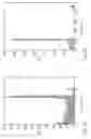 Fig. 18 - Illumination optical unit for projection lithography