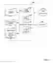 Fig. 06 - Imaging supply memory