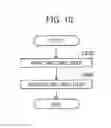 Fig. 11 - Fixing device provided with belt guide, and method of manufacturing the same
