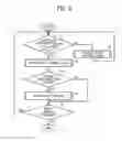 Fig. 07 - Sheet feeder, image forming apparatus incorporating the sheet feeder, and image forming system incorporating the sheet feeder