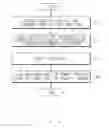 Fig. 04 - Method of outputting alarm and electronic device supporting the same