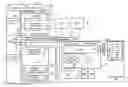Fig. 01 - MANAGEMENT SYSTEM FOR MANAGING INFORMATION SYSTEM