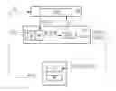 Fig. 01 - Method for computer-aided installation control optimization using a simulation module