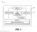 Fig. 02 - METHOD AND APPARATUS FOR ADJUSTING THERMAL THRESHOLDS