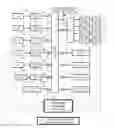 Fig. 01 - Systems and methods for integrated microgrid management system in electric power systems