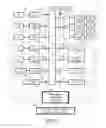 Fig. 02 - Systems and methods for integrated microgrid management system in electric power systems
