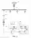 Fig. 04 - Systems and methods for integrated microgrid management system in electric power systems