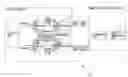 Fig. 01 - Switch apparatus that generates safety input signals and numerical control system