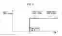 Fig. 05 - Switch apparatus that generates safety input signals and numerical control system