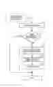 Fig. 16 - Machining program editing assist apparatus