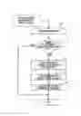 Fig. 24 - Machining program editing assist apparatus