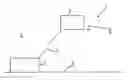 Fig. 01 - Route planning