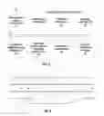 Fig. 02 - Deceleration determination of a vehicle