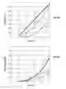 Fig. 06 - Deceleration determination of a vehicle