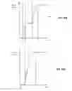 Fig. 07 - Deceleration determination of a vehicle
