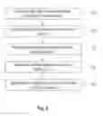 Fig. 03 - System and method to operate a drone