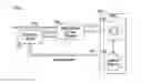Fig. 01 - Model predictive control optimization for power electronics