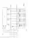 Fig. 03 - Power distribution unit and fault detecting method