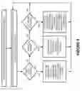 Fig. 05 - ENHANCED FAN CONTROL IN DATA STORAGE ENCLOSURES