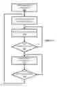Fig. 04 - Adjustable cooling for electronic devices