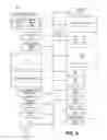 Fig. 09 - Methods and apparatuses to provide power in idle states