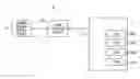 Fig. 01 - Backup power communication