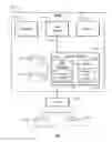 Fig. 01 - Storage system bandwidth determination