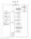 Fig. 03 - Image generation apparatus and image generation method of generating a wide viewing angle image