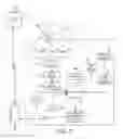 Fig. 04 - DEVICE CONTROL
