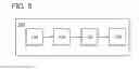 Fig. 07 - Electronic apparatus and display system