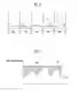 Fig. 09 - Haptic display device and method of driving the same
