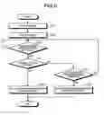 Fig. 06 - ELECTRONIC DEVICE, CONTROL METHOD, AND STORAGE MEDIUM