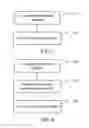 Fig. 06 - TACTILE FEEDBACK METHOD AND APPARATUS, AND VIRTUAL REALITY INTERACTIVE SYSTEM