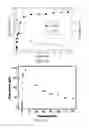 Fig. 22 - Personality identified self-powering keyboard
