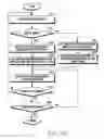 Fig. 35 - Flexible electronic device and method of operating same