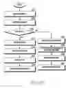 Fig. 41 - Flexible electronic device and method of operating same