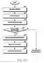 Fig. 44 - Flexible electronic device and method of operating same