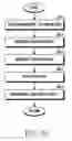 Fig. 46 - Flexible electronic device and method of operating same