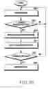 Fig. 49 - Flexible electronic device and method of operating same