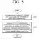 Fig. 09 - Image display apparatus, driving method of image display apparatus, and computer readable recording medium