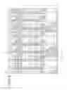 Fig. 05 - Touch screen panel-integrated display device and method for fabricating the same